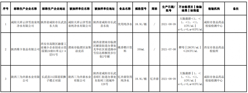 点击打开原图